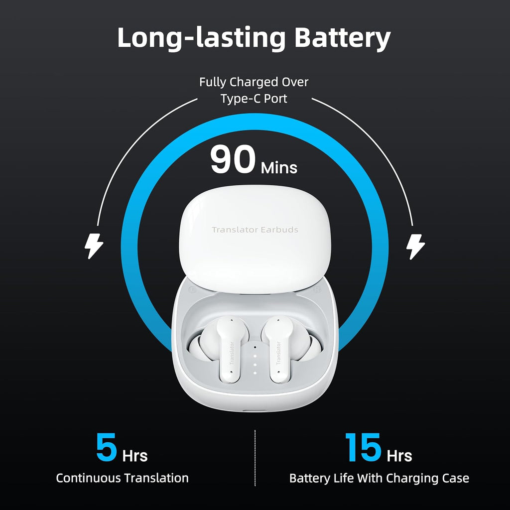 M3 Offline AI Translator Earbuds Support 144 Languages & Accents Translation Two-Way Translation Translator Device AI Translation Earbuds Real Time No Subscription Required
