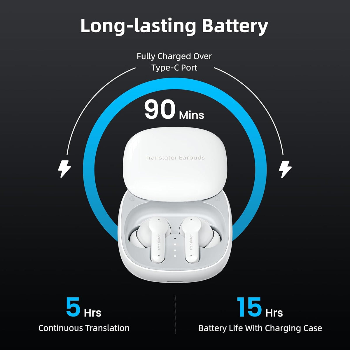 M3 Offline AI Translator Earbuds Support 144 Languages & Accents Translation Two-Way Translation Translator Device AI Translation Earbuds Real Time No Subscription Required