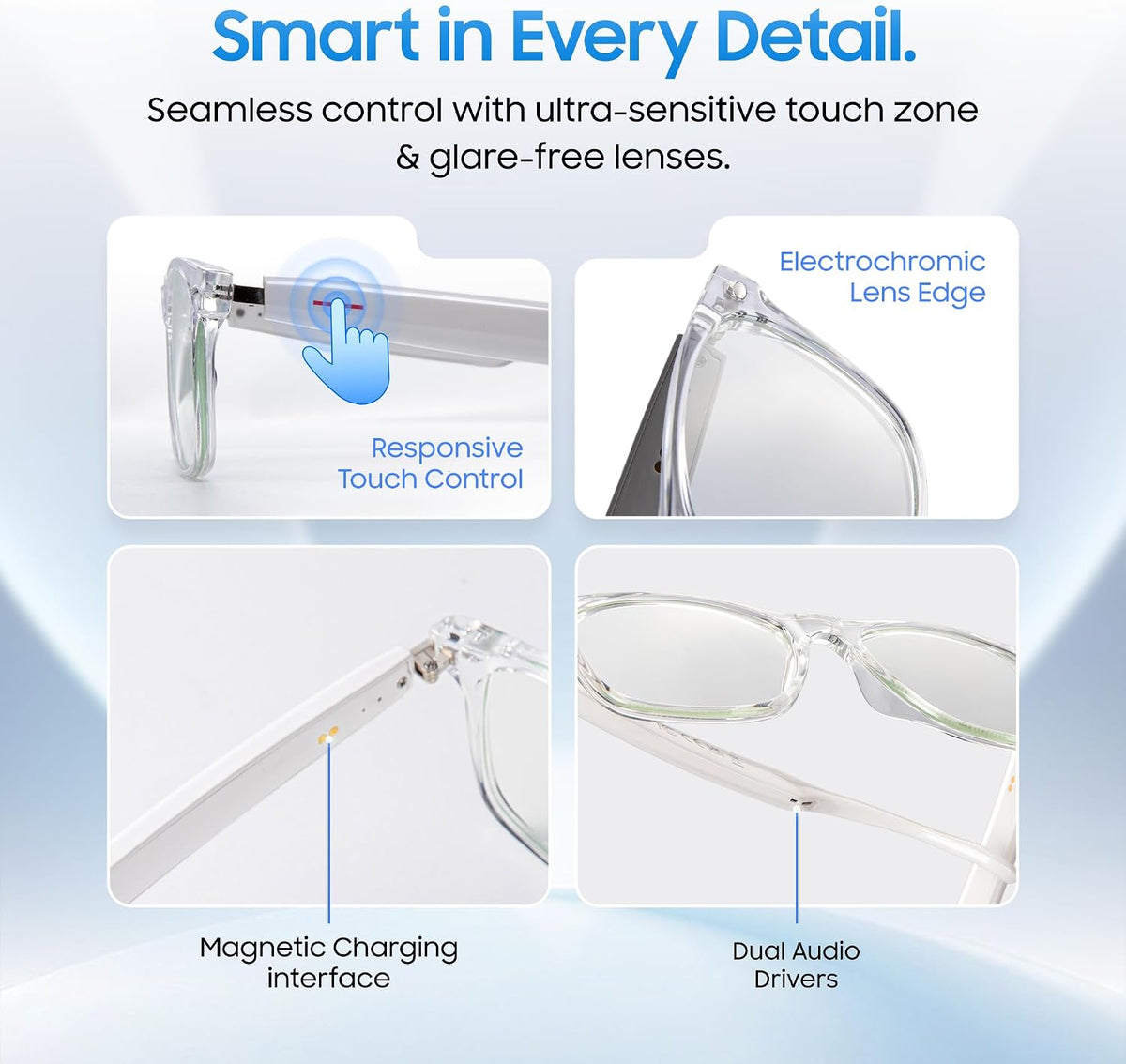 AI Smart Glasses, Translator, Open-Ear Bluetooth Audio, White TR90 Frame
