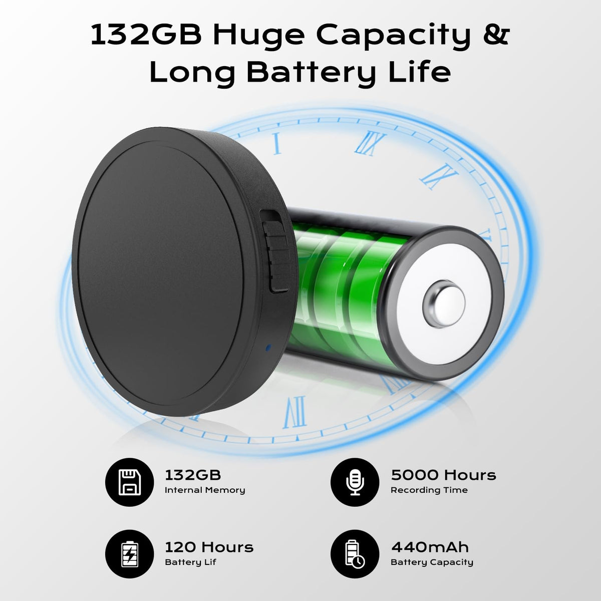 132G (9800 Hour) Voice Activated Recorder - Elasound Voice Recorder with AI-I...