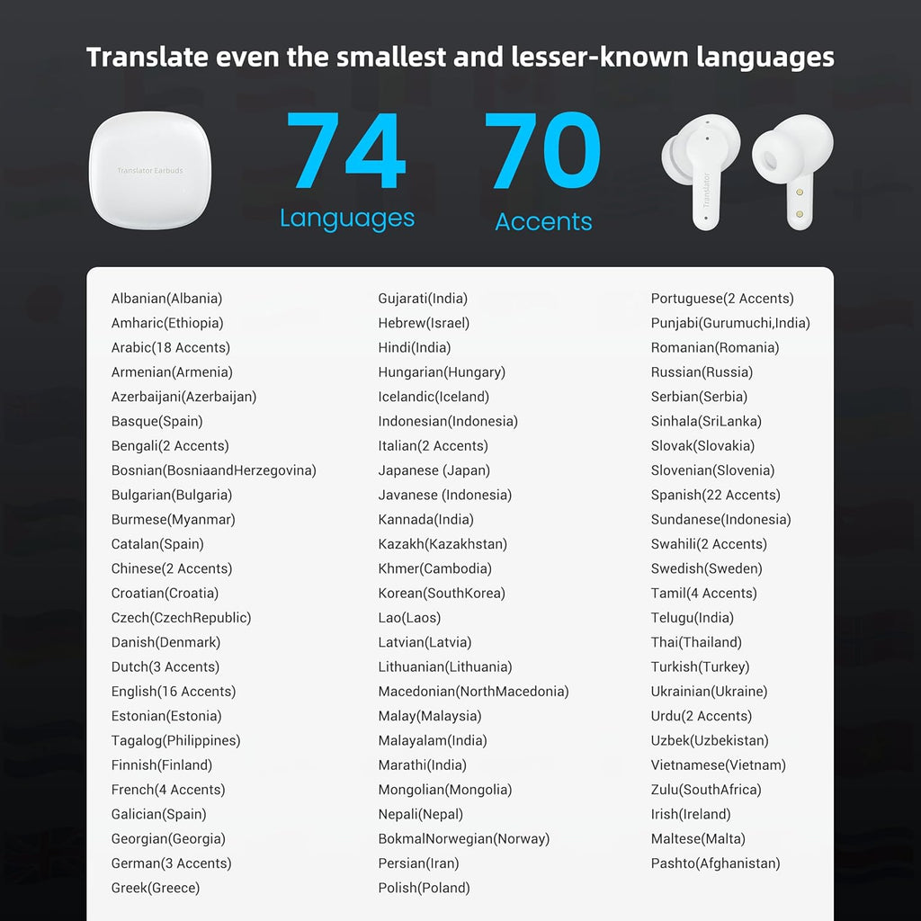 M3 Offline AI Translator Earbuds Support 144 Languages & Accents Translation Two-Way Translation Translator Device AI Translation Earbuds Real Time No Subscription Required