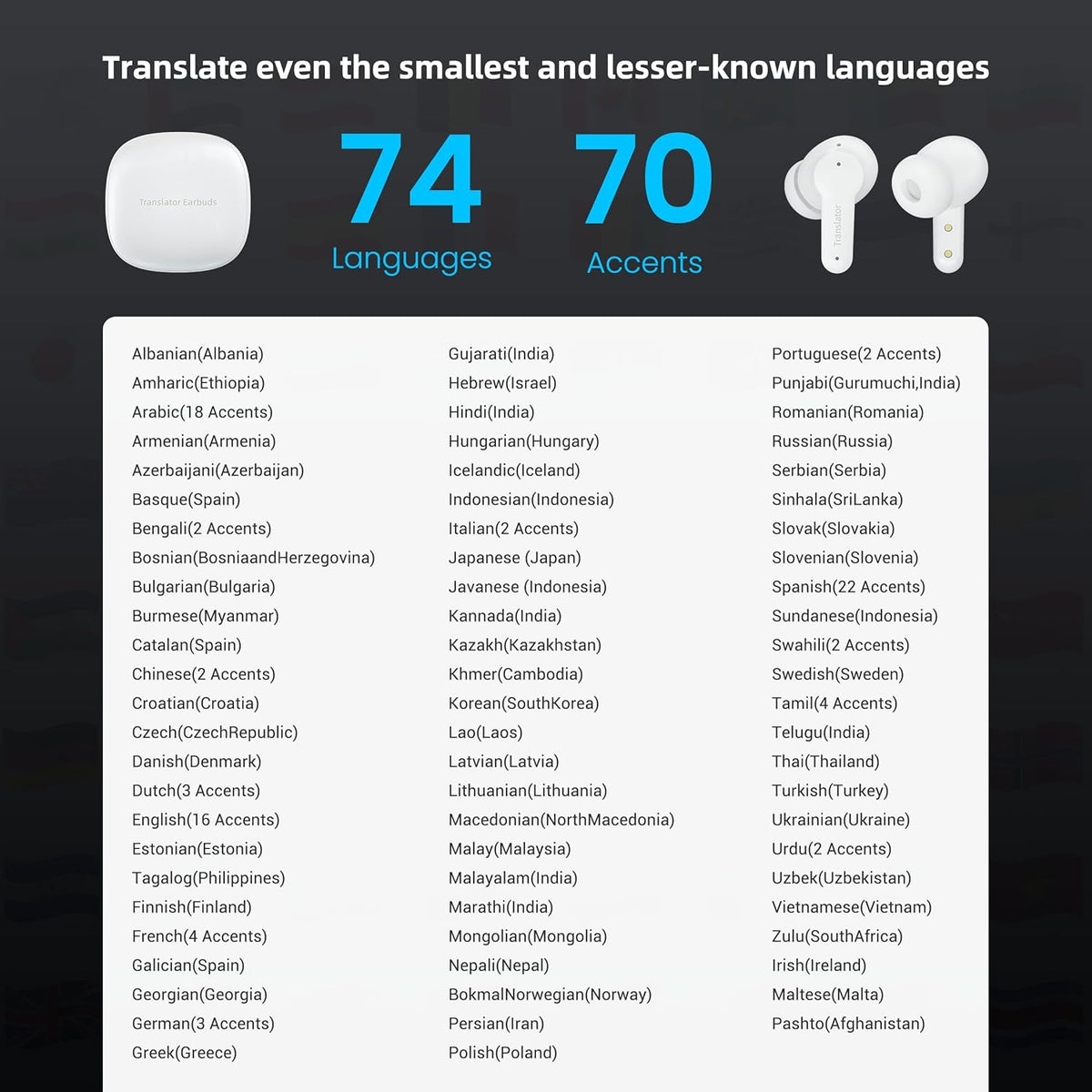 M3 Offline AI Translator Earbuds Support 144 Languages & Accents Translation Two-Way Translation Translator Device AI Translation Earbuds Real Time No Subscription Required