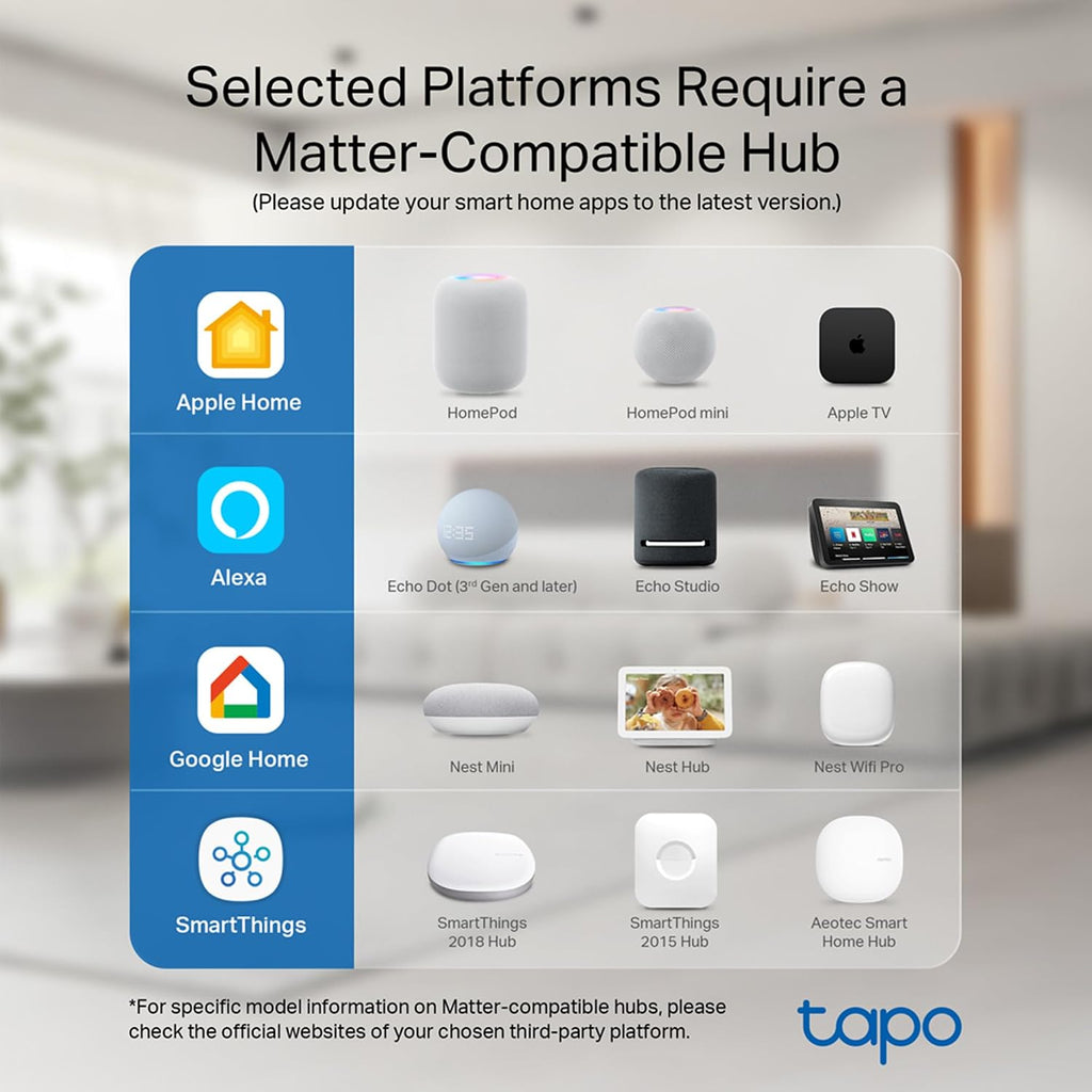 Tapo Smart Dimmer Plug Kit P135 KIT, Matter Compatible